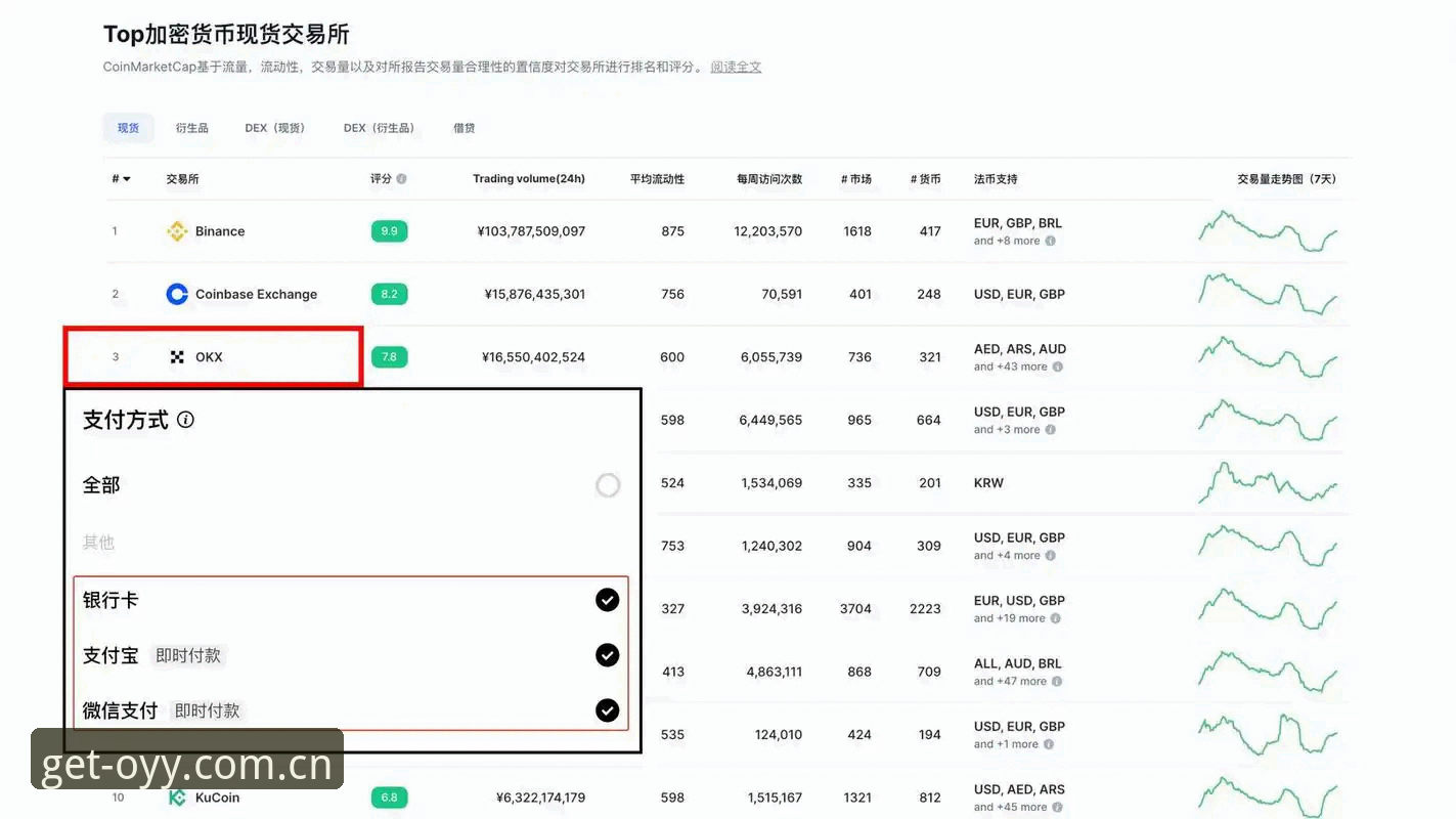 揭秘欧亿体育iOS版下载安装全流程：新手必须知道的5个关键点